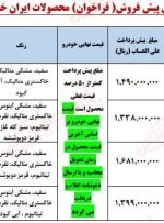ثبت نام ایران خودرو ویژه شهریور ۱۴۰۲؛ سورن پلاس، پژو ۲۰۷ و دنا