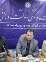 کهگیلویه و بویراحمد میزبان همایش ملی فرصت‌های سرمایه‌گذاری