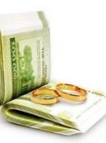 میزان وام ازدواج سال ۱۴۰۳ تعیین شد / ۳۵۰ میلیون تومان برای زوج‌های زیر ۲۵ سال، ۳۰۰ میلیون تومان برای سایر افراد