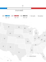 جمهوری‌خواهان در انتخابات سنا پیشتازند
