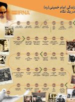 اینفوگرافی | مردی از جنس آفتاب اینفوگرافی | مردی از جنس آفتاب